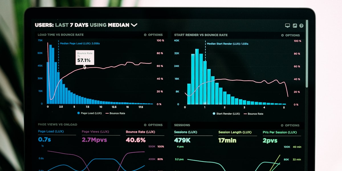 AWS cost optimization in 2026: the tools that actually work